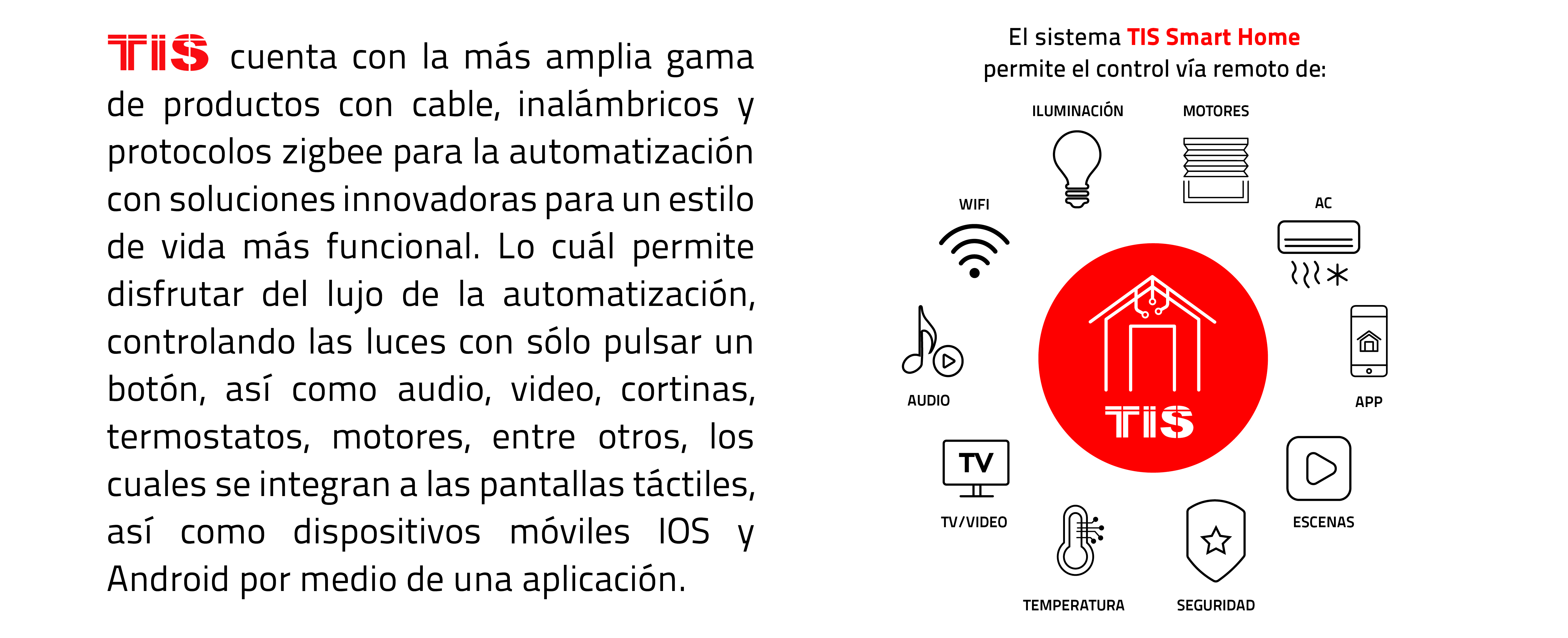 TIS Smart Home